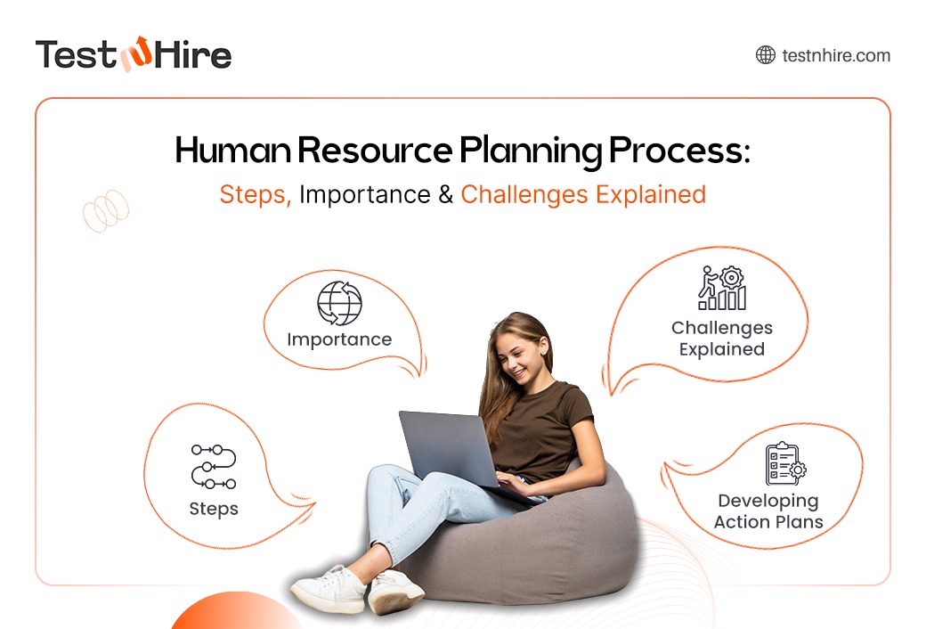 What Is Human Resource Planning Process