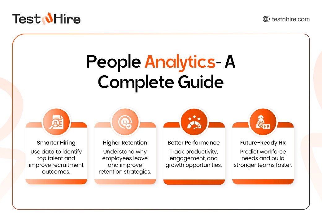 What Is People Analytics? Benefits, Uses & HR Growth