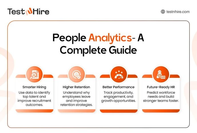 What Is People Analytics? Benefits, Uses & HR Growth